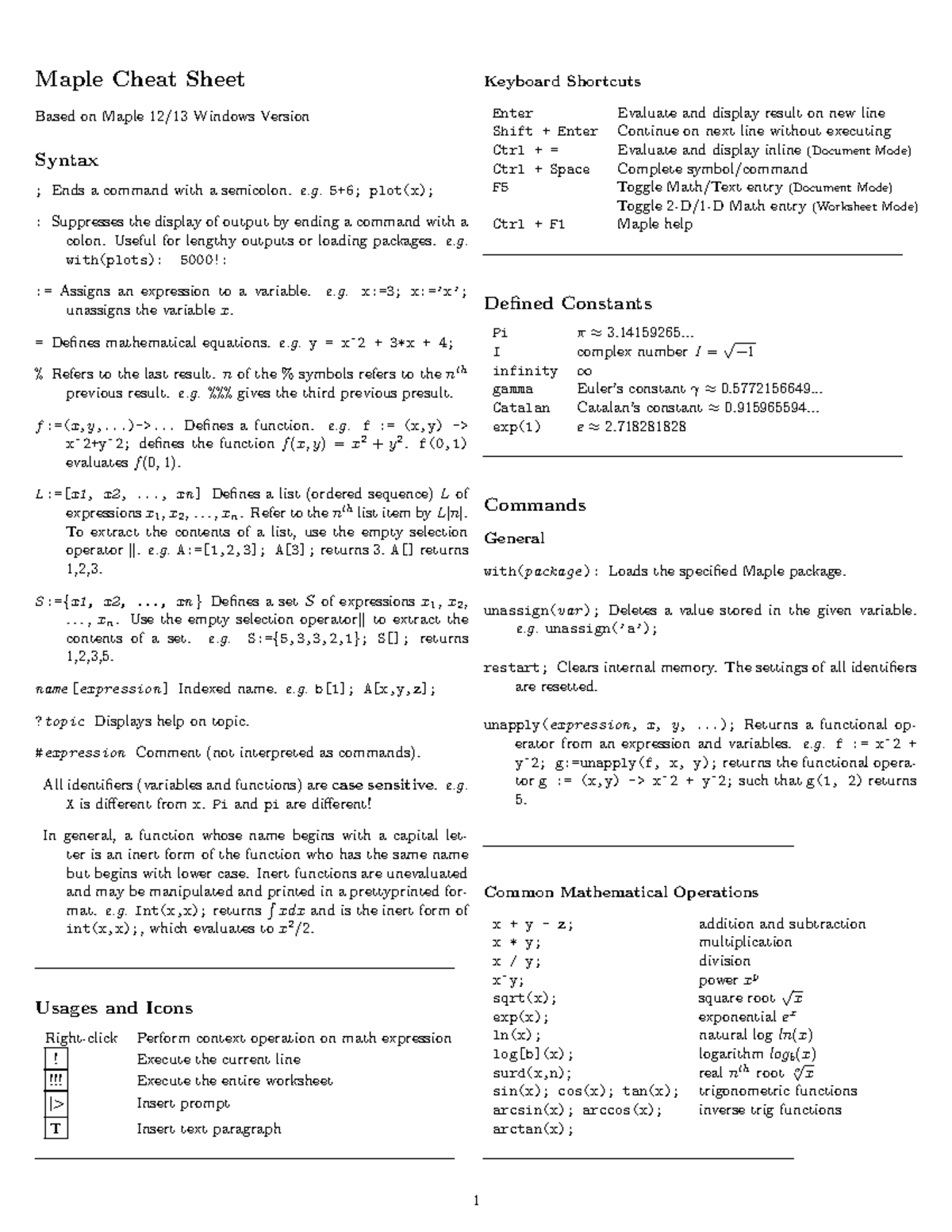 Maple cheatsheet - Mr chun Keong - Maple Cheat Sheet Based on Maple 12/ ...