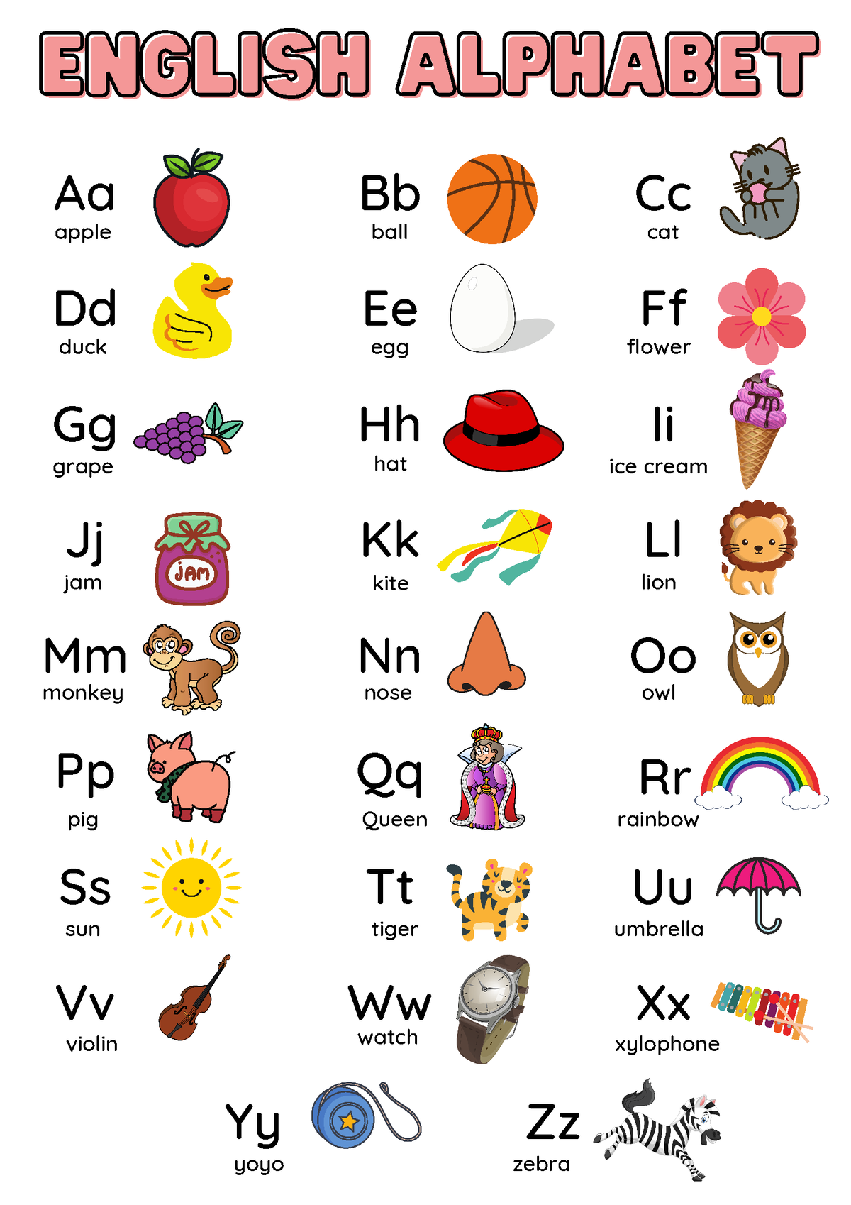 Simple English Alphabet Chart - Secondary Education - english ...