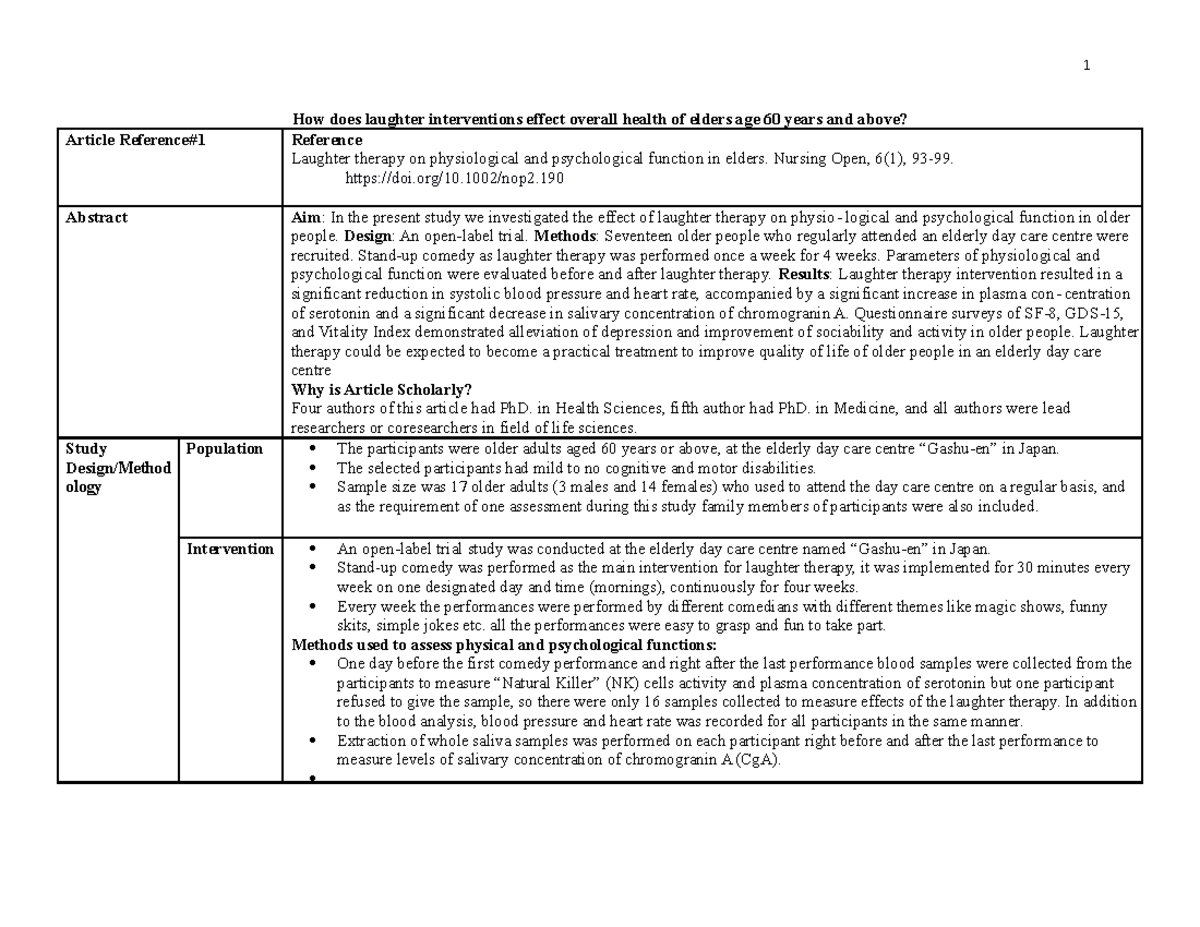 Evidence Table - How does laughter interventions effect overall health ...