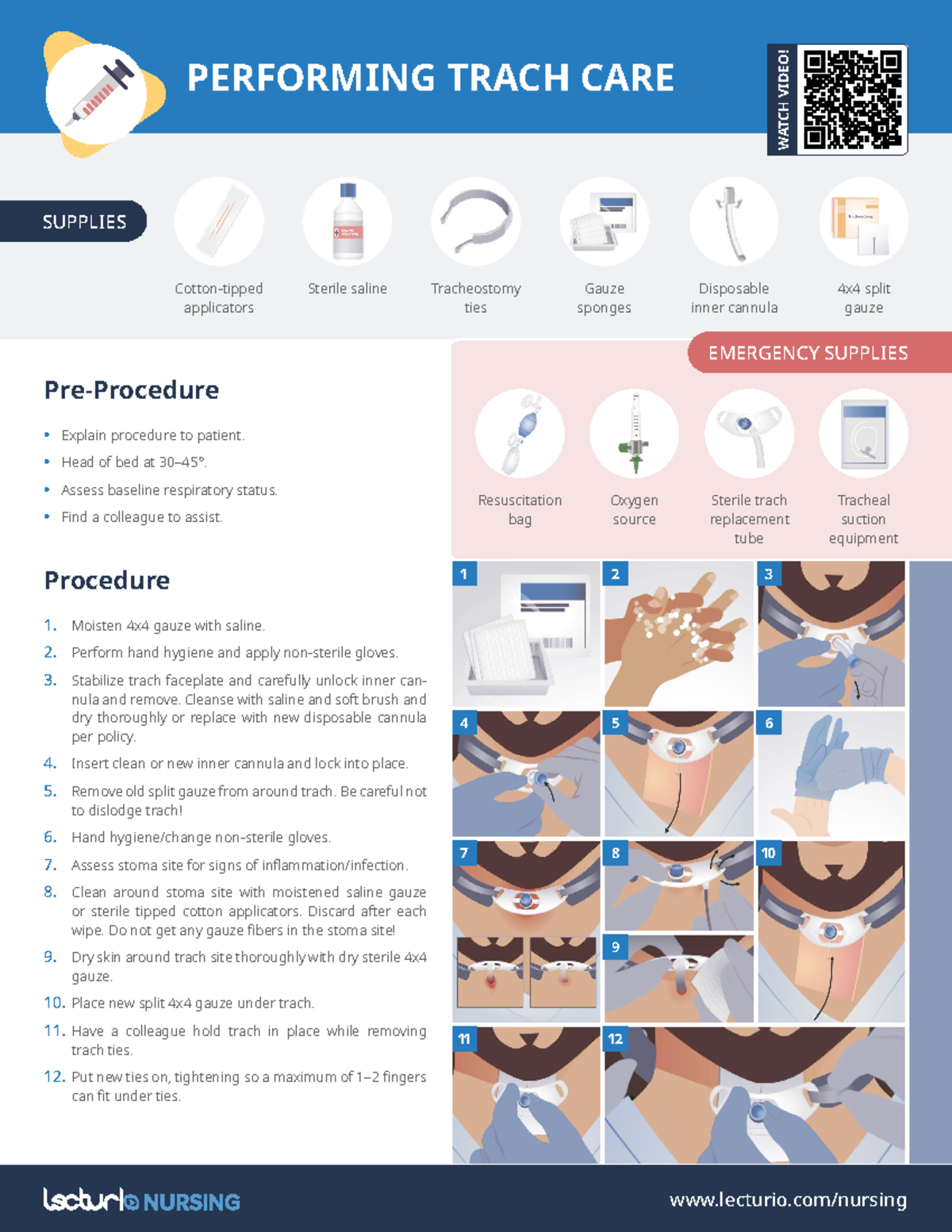 NURS Cheat Sheet PerformingTrachCare Cottontipped applicators Sterile saline Tracheostomy