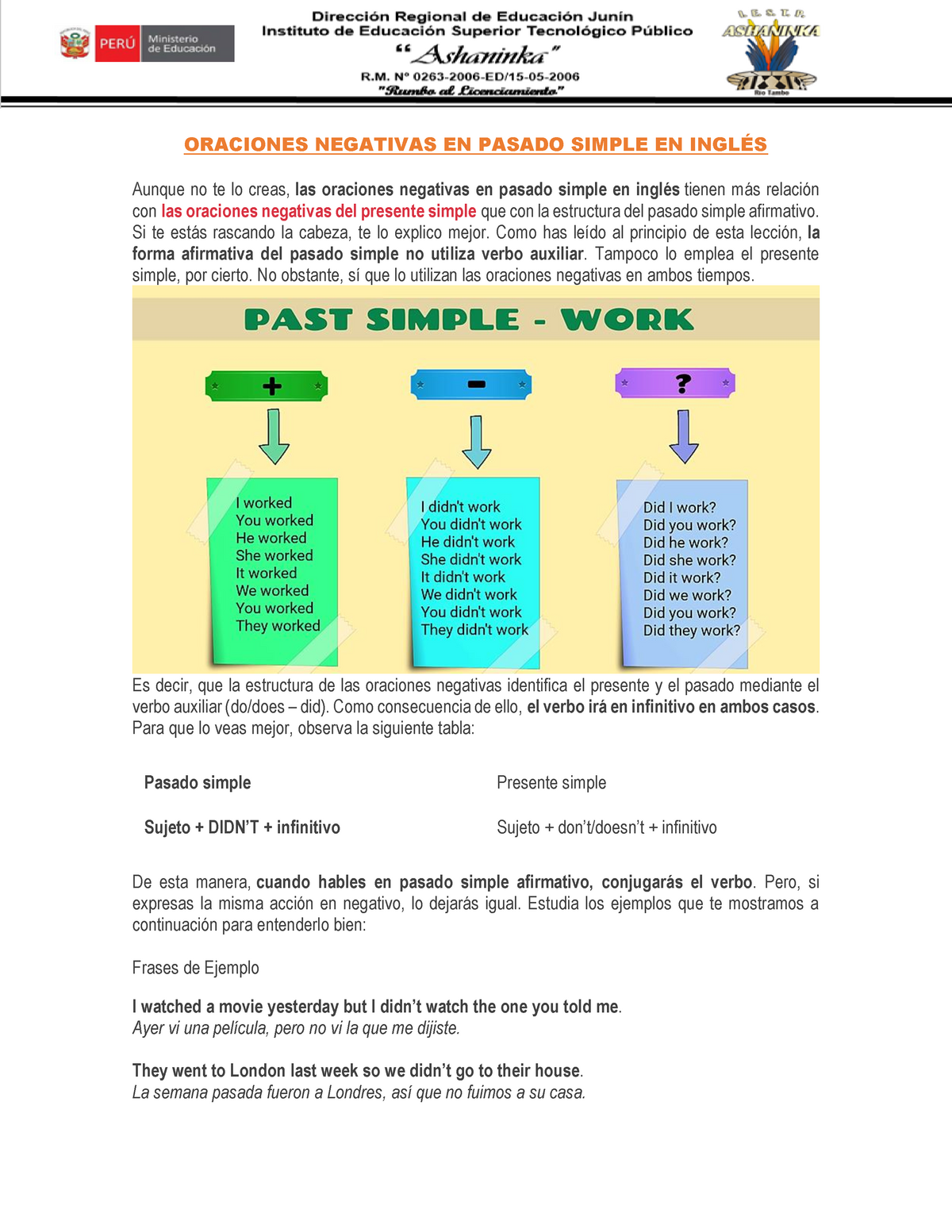 clase-07-oraciones-negativas-en-pasado-simple-en-ingl-s-oraciones