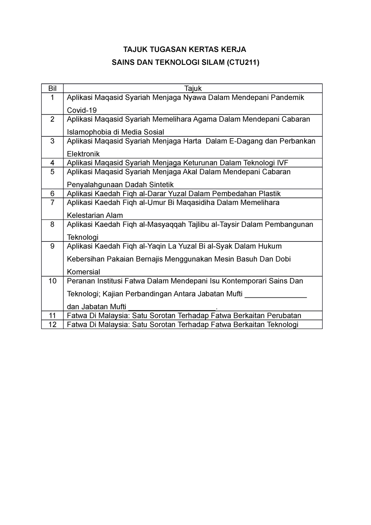 Tajuk Kertas Kerja CTU211 - Science and Technology in Islam - UiTM 