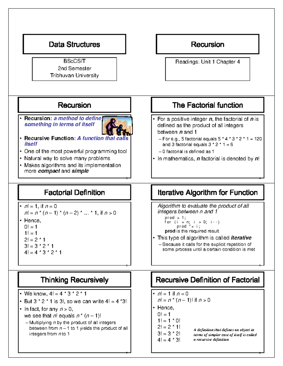Lecture 02- Recursion - BScCSIT 2nd Semester Tribhuvan University ...