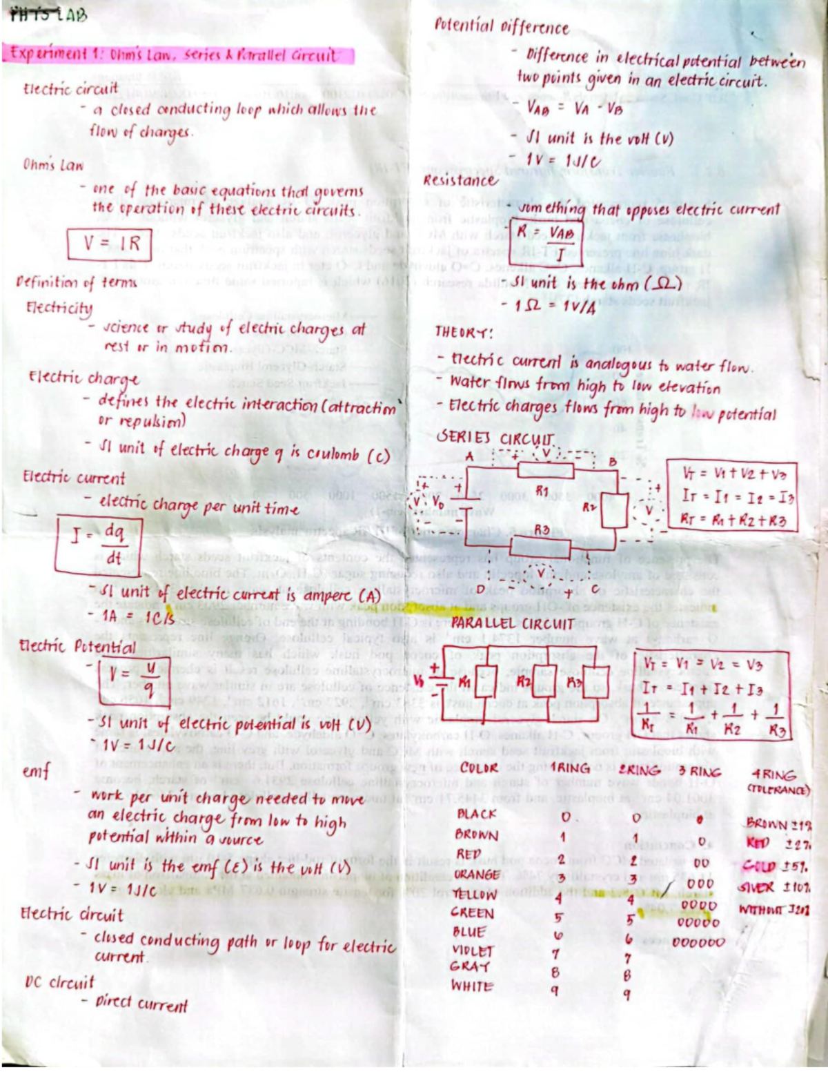 USC Physics Lab Exercise 1, 3A, 4 and 5 - Physics Laboratory - Studocu