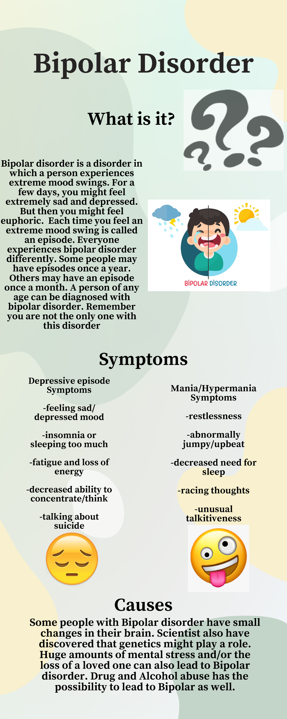 Bipolar Disorder - a piece of info - Bipolar Disorder What is it ...