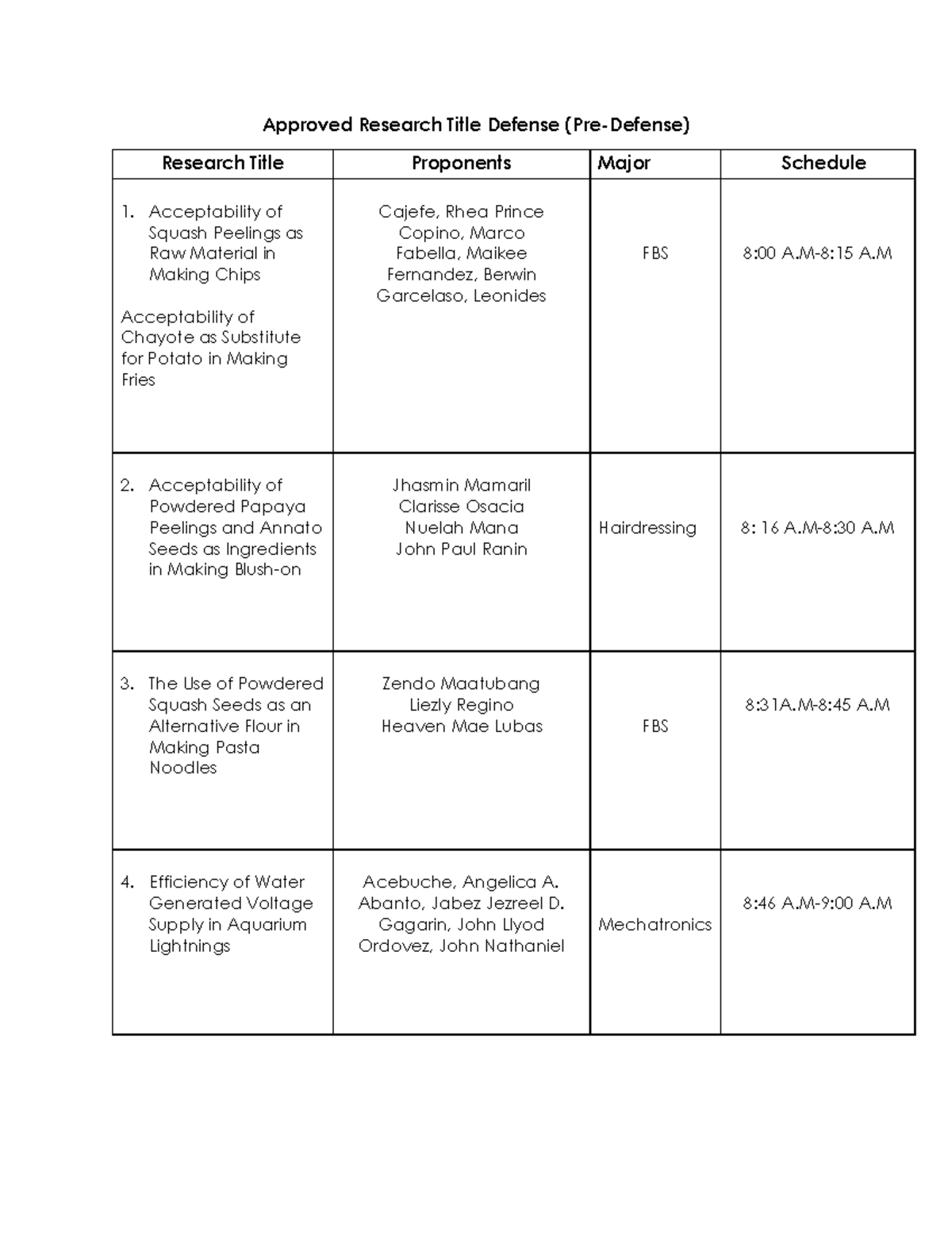 quantitative research title defense