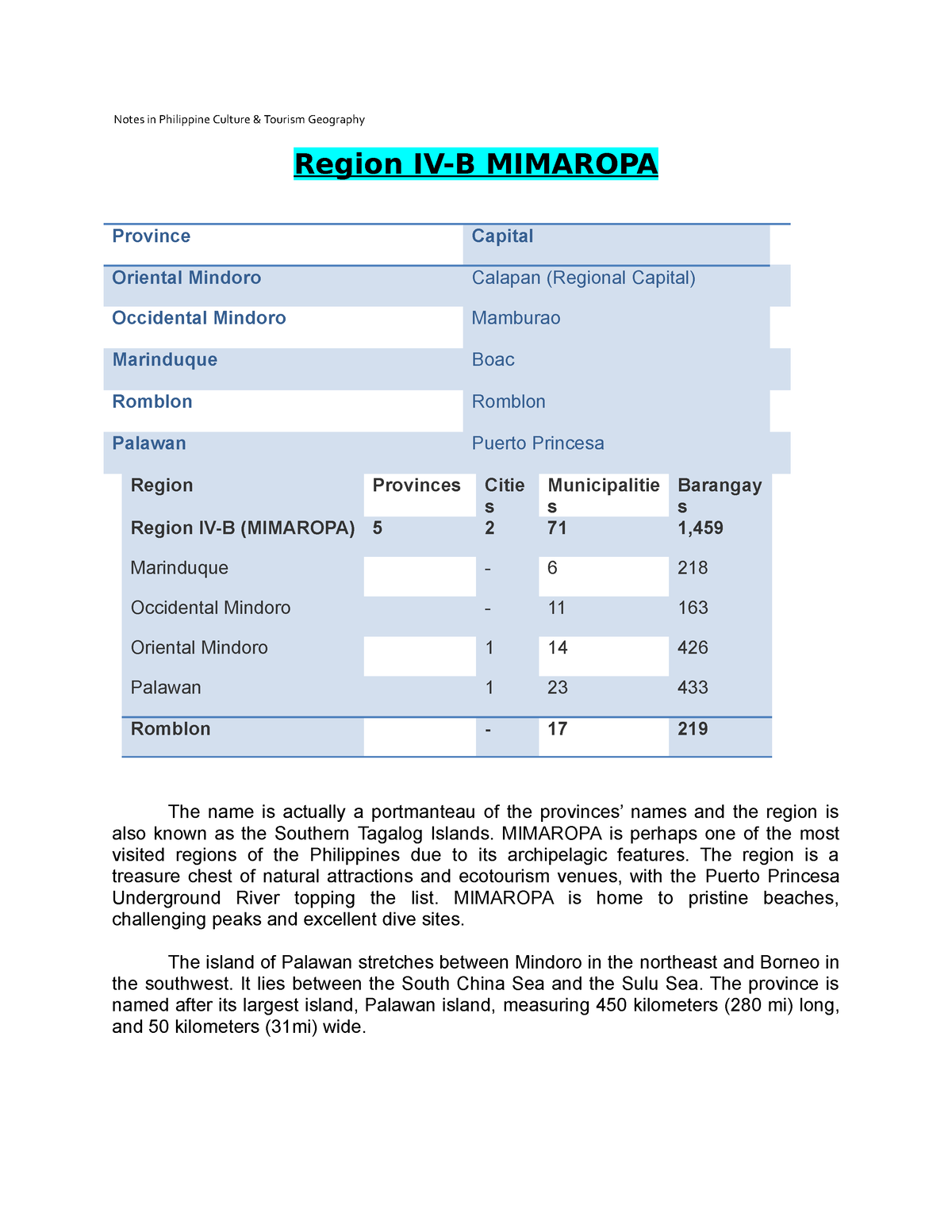 Region IV-B Mimaropa - Notes In Philippine Culture & Tourism Geography ...