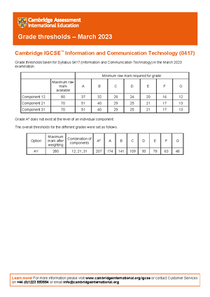 Wide Area Network using Cisco Packet Tracer - Sanam. Nagendram et al