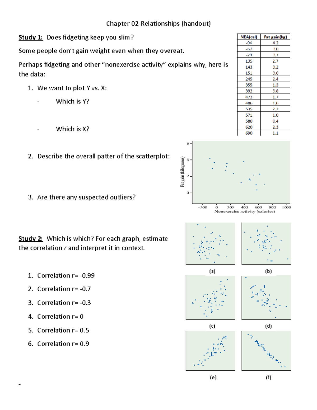 Linear Regression And Correlation Coefficient Worksheet - Acicabuja