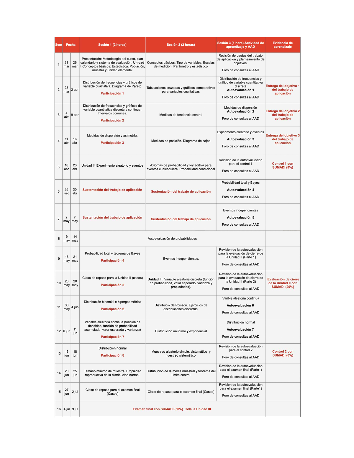 Plan calendario estadistica- examenes trabajos - Estadística - UPC - StuDocu