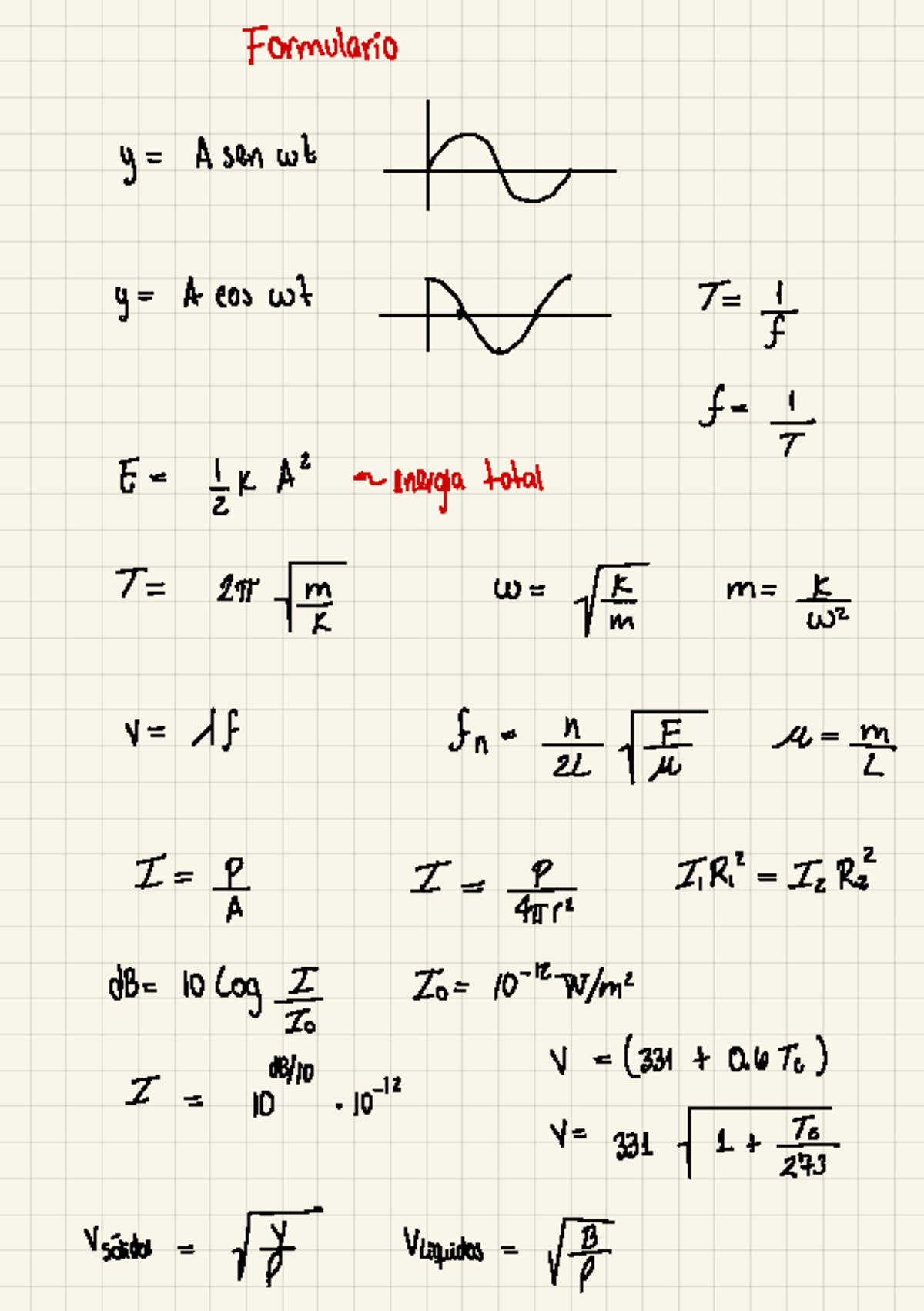 Sonido Y Ondas - apuntes - Biology - Formulario y = Asen wt - y ...