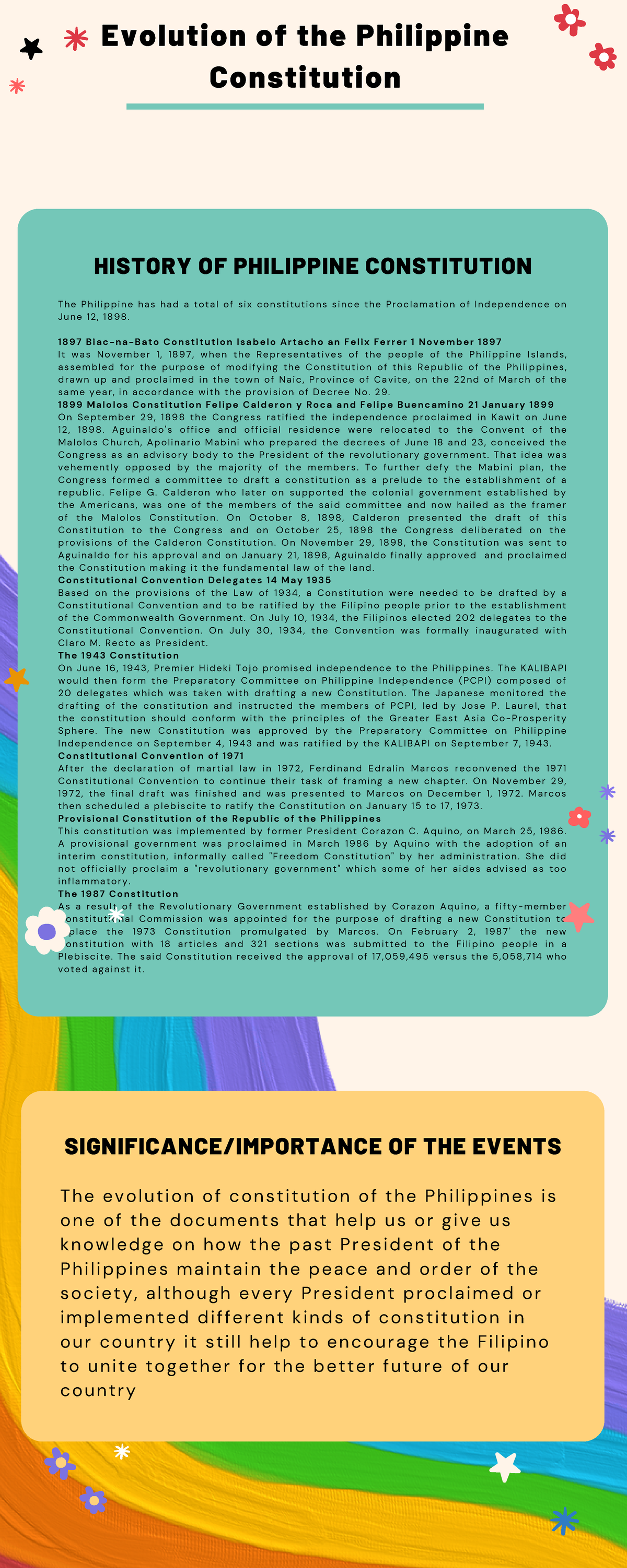 Ss Timeline Of The Philippine Constitution Youtube - vrogue.co