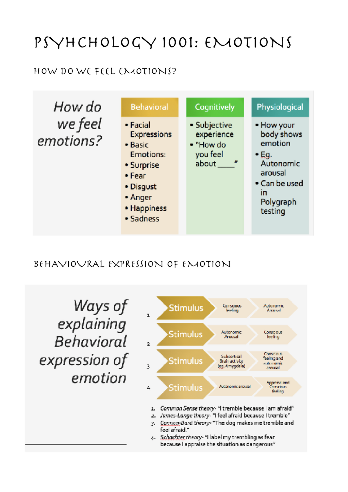 Psych 1001: Emotions Review - Psychology 1001 - PSYHCHOLOGY 1001 ...