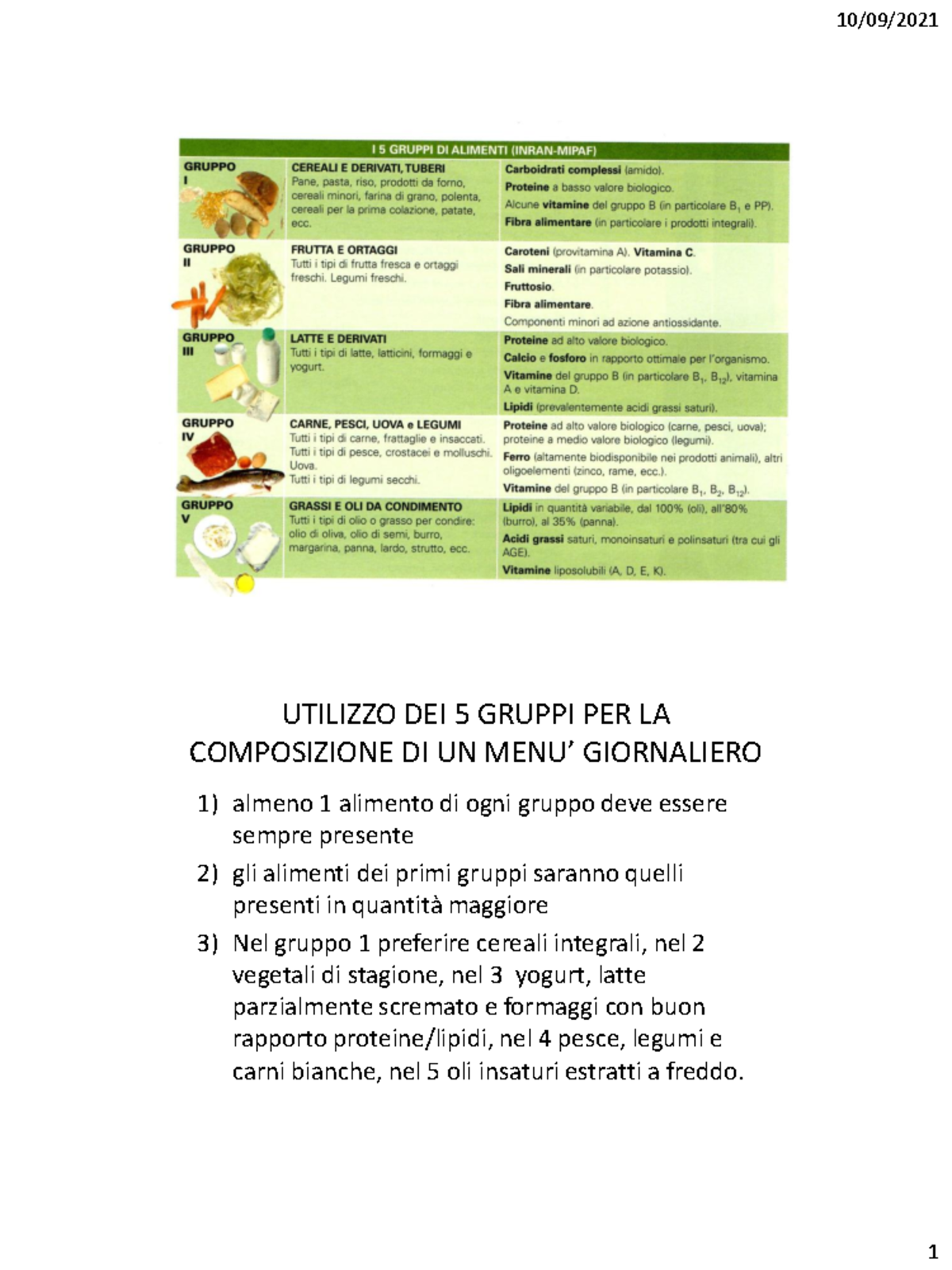 Alimentazione Equilibrata - UTILIZZO DEI 5 GRUPPI PER LA COMPOSIZIONE ...