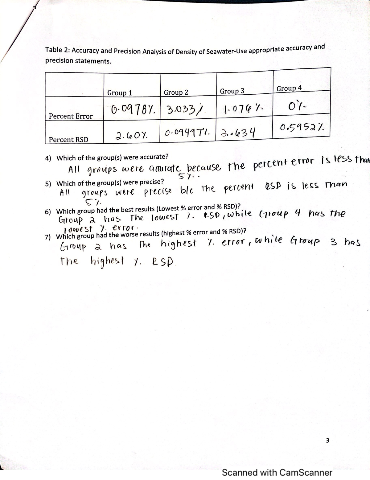 Accuracy and Precision Analysis Prelab CHM152 Studocu