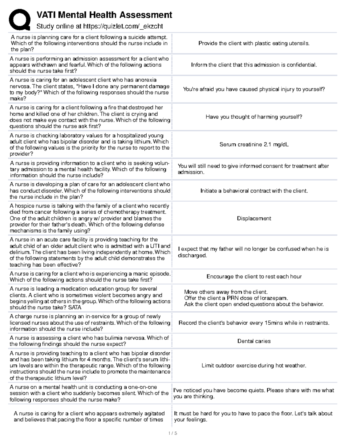 VATI MH Assessment - Study online at quizlet/_ekzcht A nurse is ...