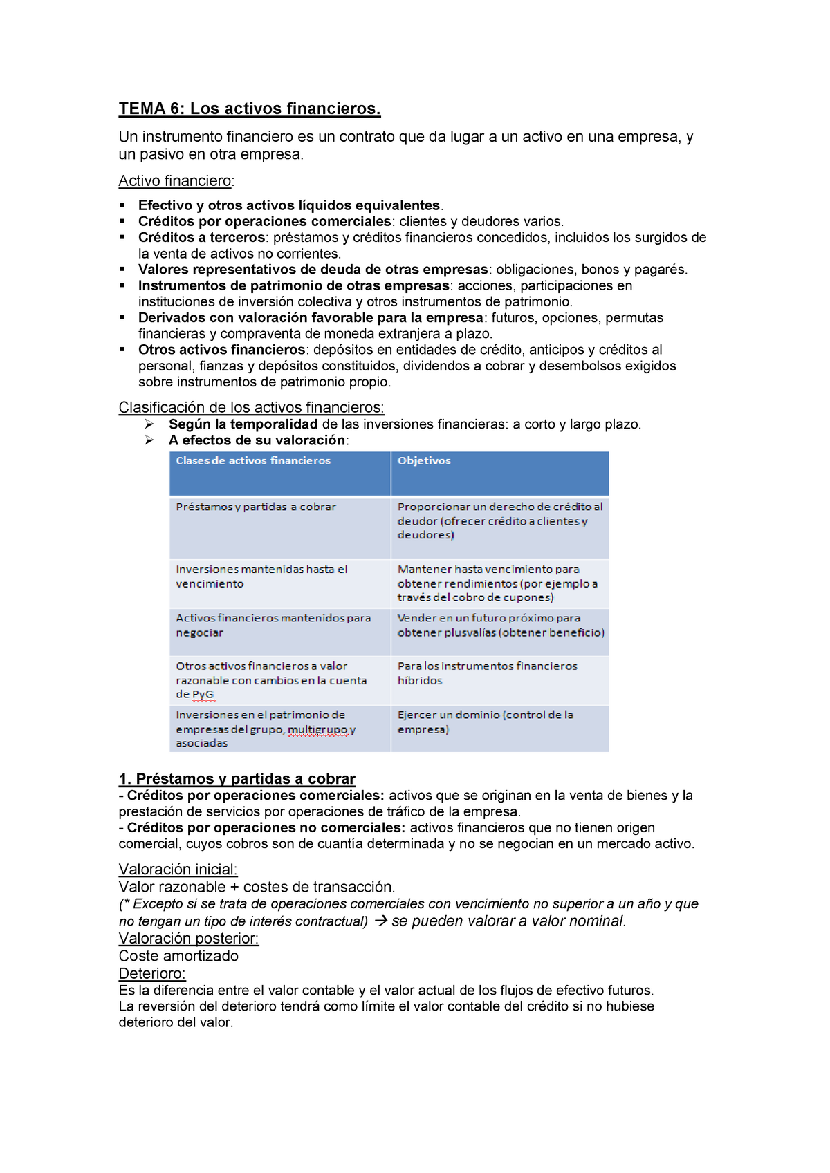 Apuntes Contabilidad Financiera Tema 6 Tema Los Activos Financieros Un Instrumento Financiero Es Un Contrato Que Da Lugar Un Activo En Una Empresa Un Pasivo En Studocu