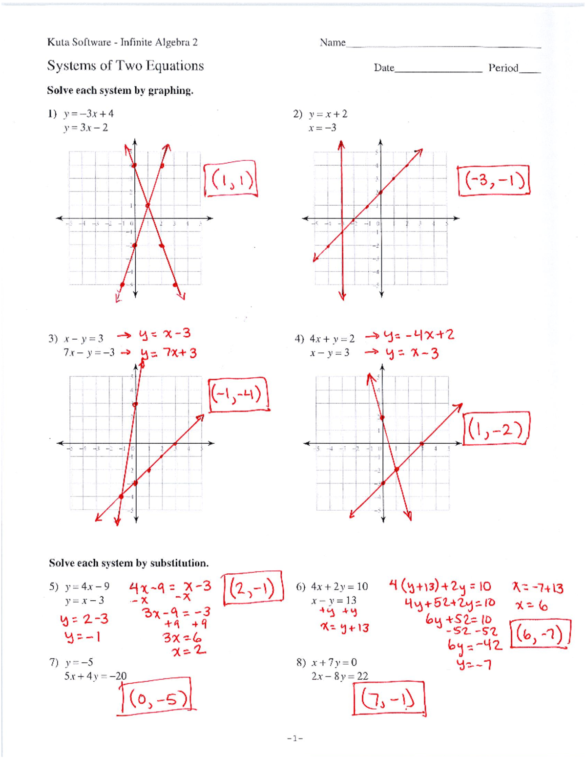 Key Sys Of 2 Equations - Nothing - Mse 7900 - Studocu