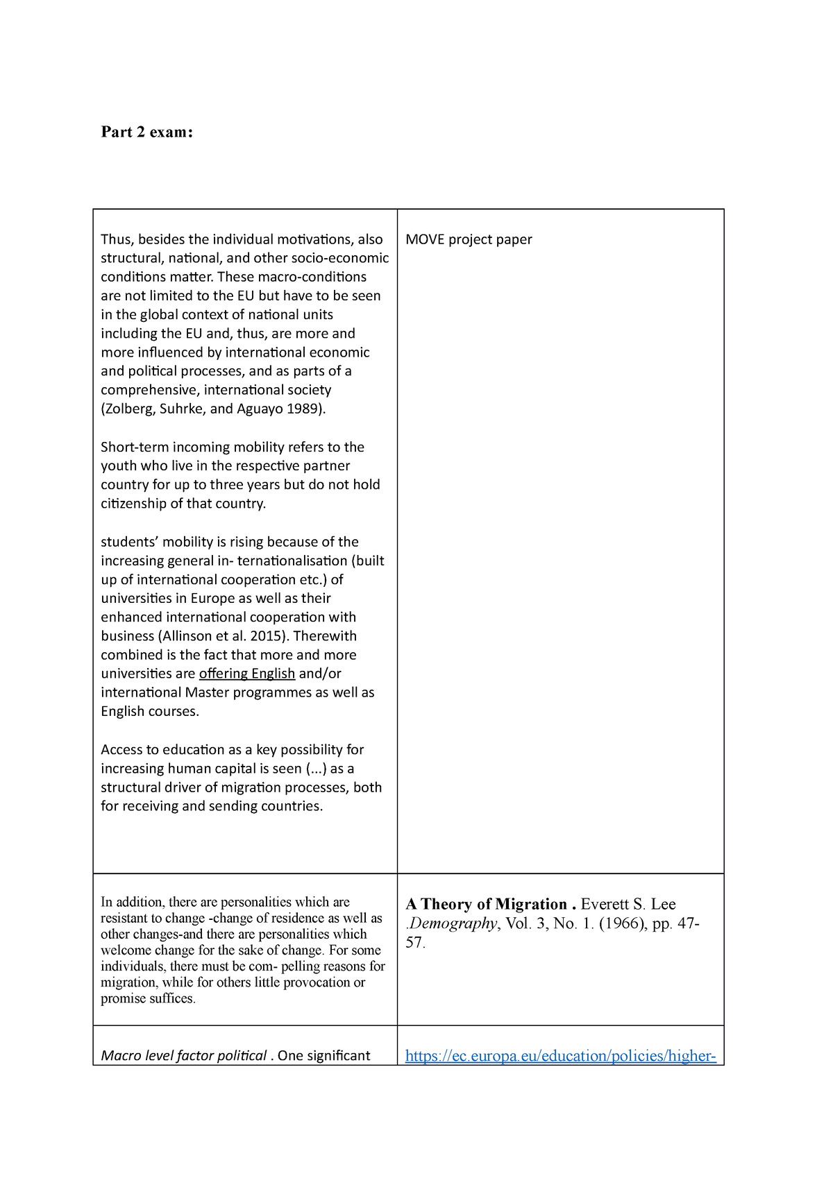 part-2-exam-sos118-part-2-exam-thus-besides-the-individual