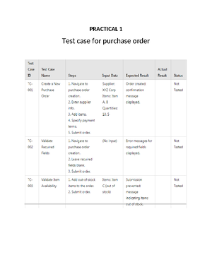 Software testing micro-project - MICRO PROJECT REPORT Name of institute ...