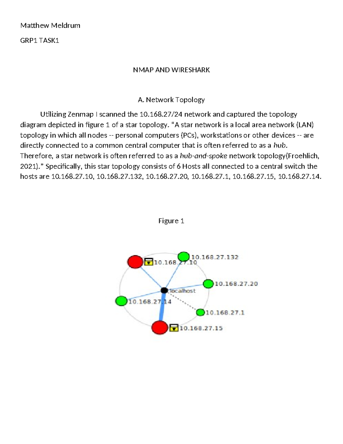 C844 Task 1 - C844 - Matthew Meldrum GRP1 TASK NMAP AND WIRESHARK A ...