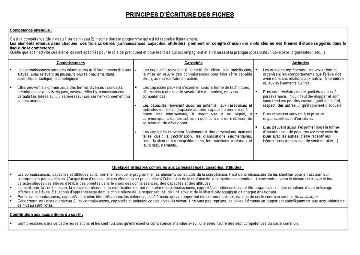 Fiches ressources 07-2009 college - PRINCIPES D’ÉCRITURE DES FICHES ...