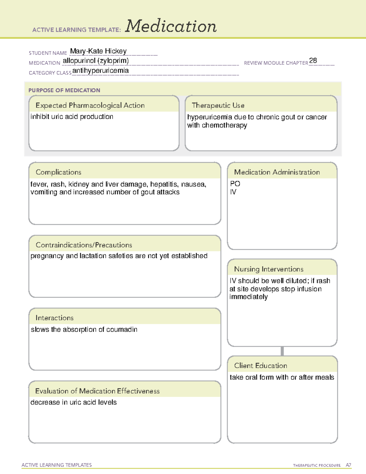 Allopurinol ati report sheets for nursing students studying to a