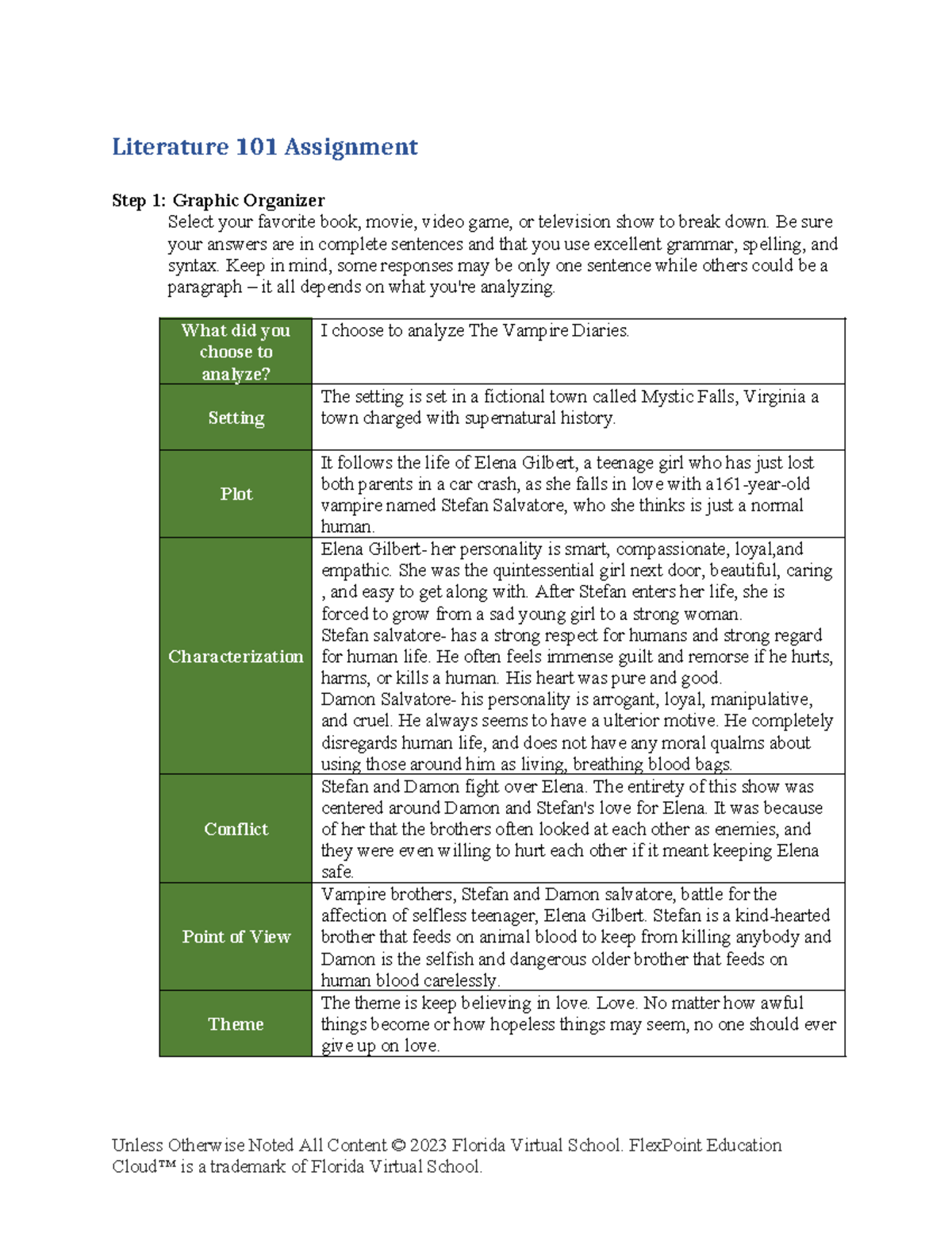 2.01 literature redo - Answerx - Literature 101 Assignment Step 1 ...