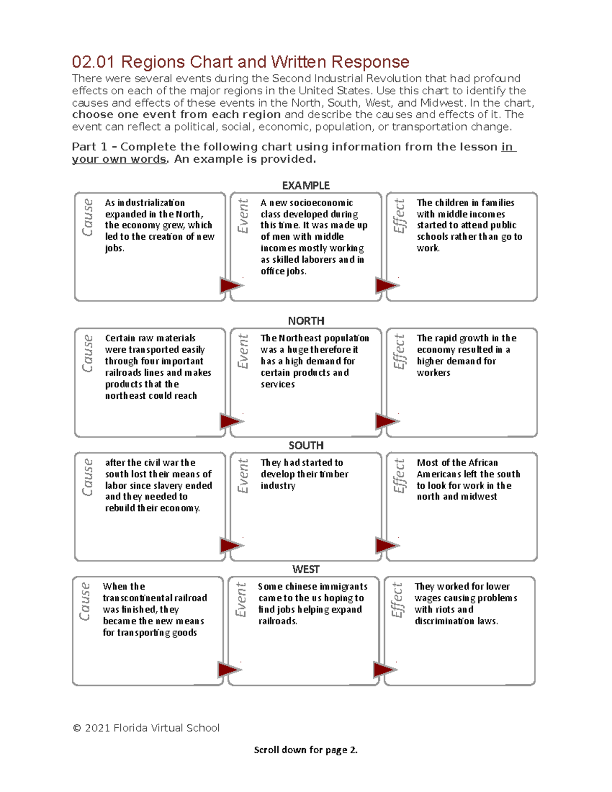 0201 regions chart and written response 02 Regions Chart and Written