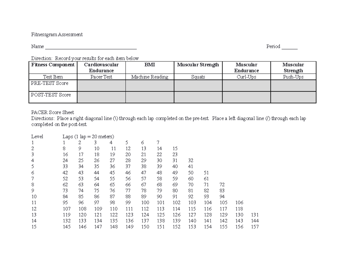 Fitness Test Data Sheet Pacer Fitnessgram Assessment Name