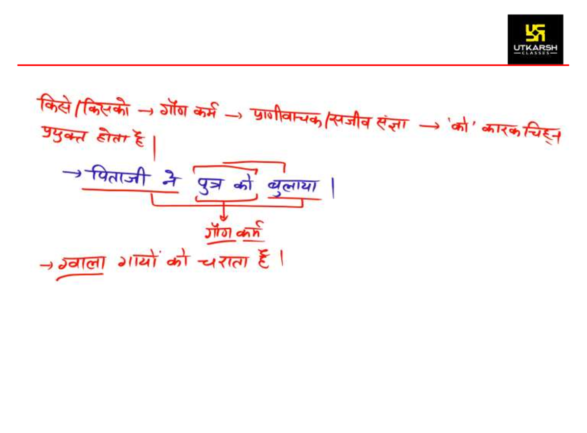 Hindi 2 - description and example? 1. : a statement that tells you how ...