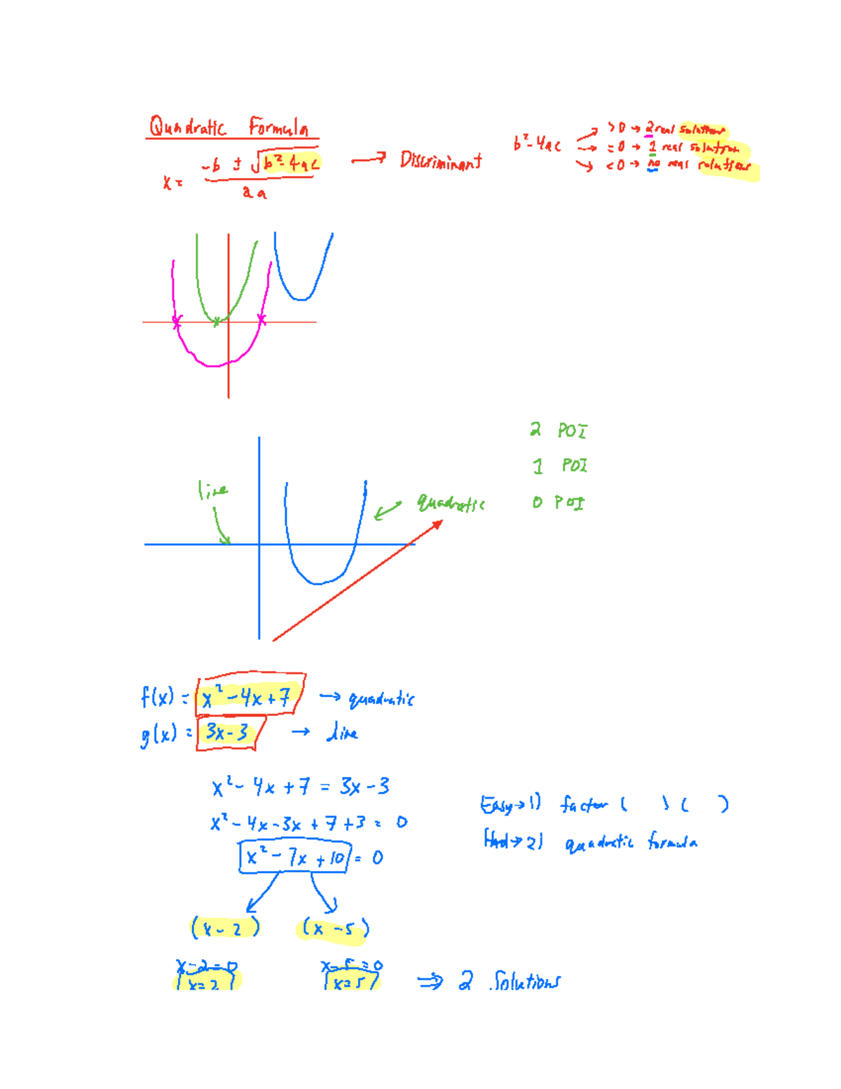 Note Dec 17, 2020 - notes on grade 12 math - Steps for POI with linear ...