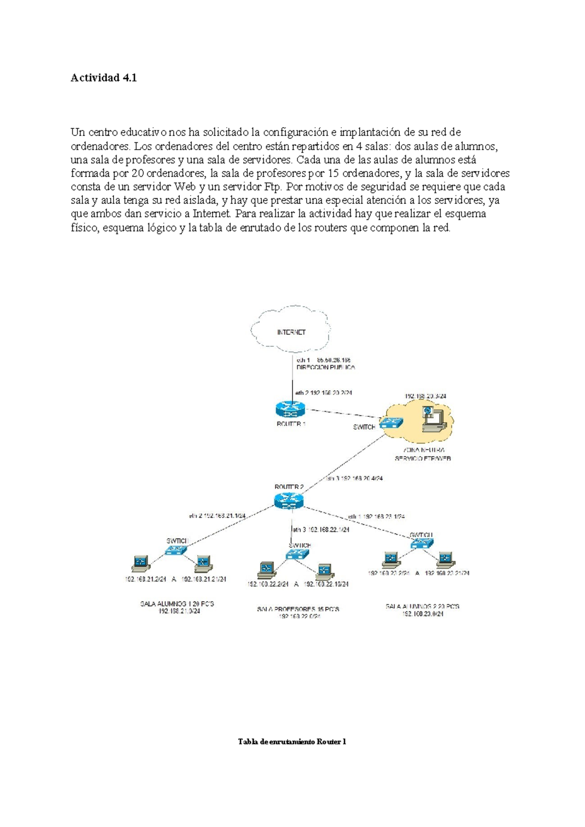 SI04 Tarea - Actividad 4. Un centro educativo nos ha solicitado la ...