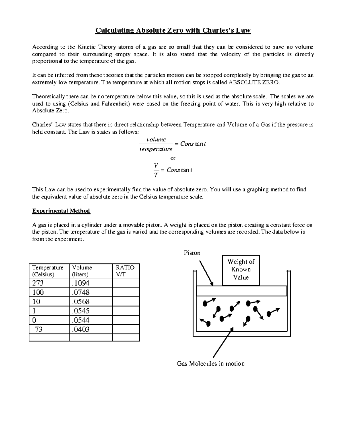 calculate experimental value for absolute zero