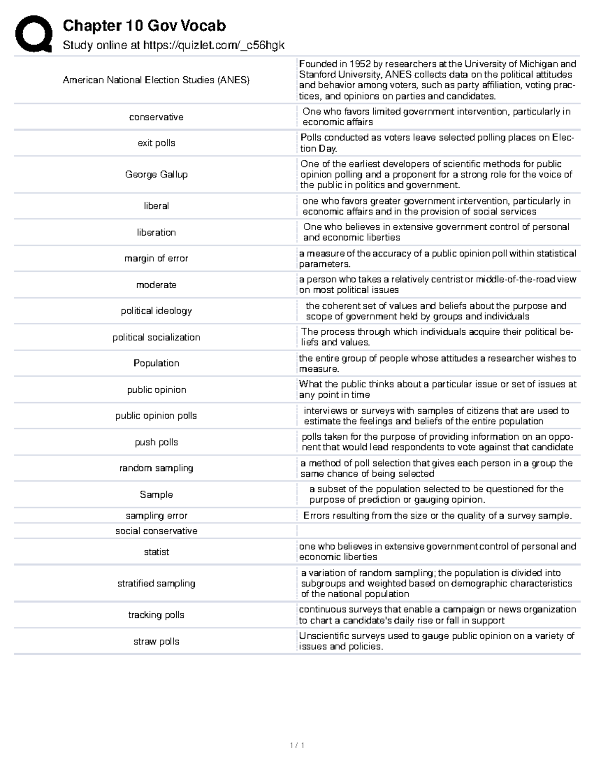 394c3df0 7add 47fe Bb04 9e672dde5b08 Chapter 10 Gov Vocab Study 394c3df0-7add-47fe-bb04-9e672dde5b08-chapter-10-gov-vocab-study