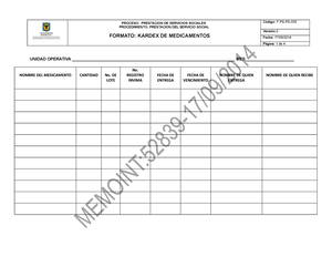 01102014 ) formato kardex de medicamentos - PROCESO: PRESTACION DE  SERVICIOS SOCIALES - Studocu