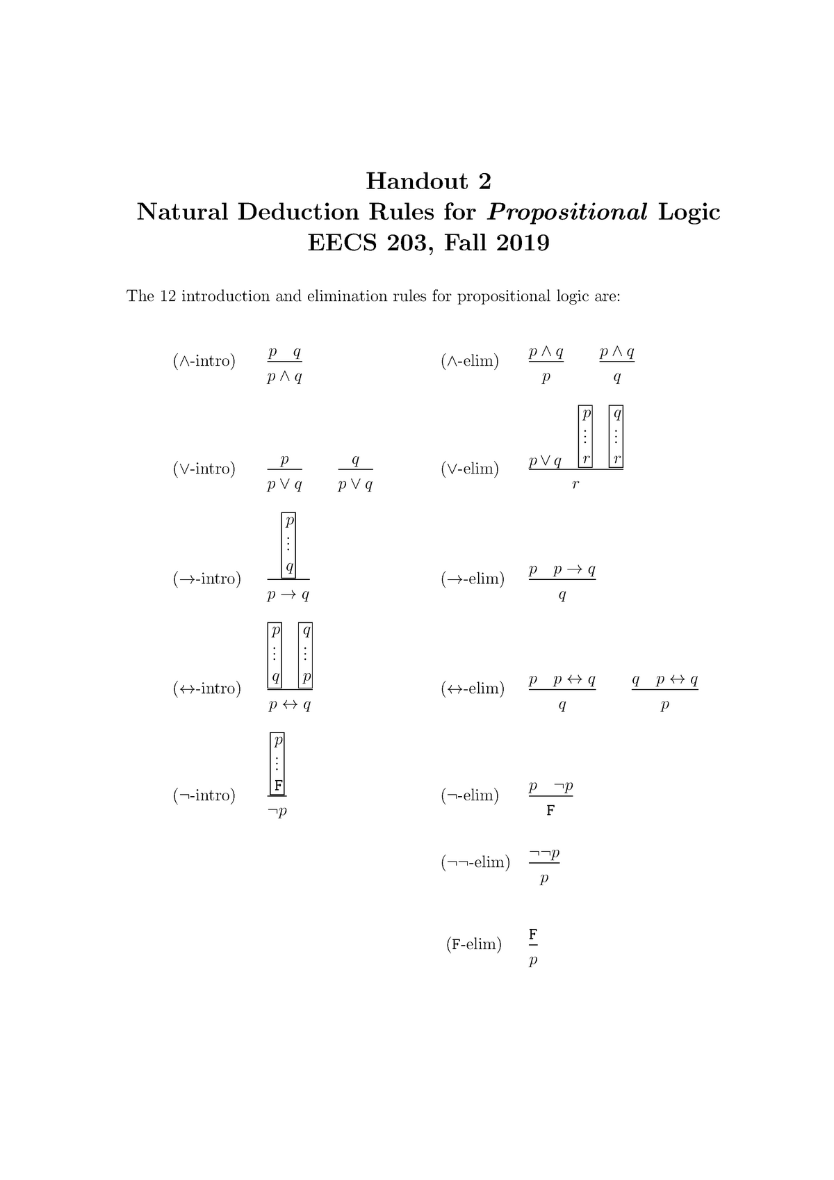 Handout 2 Natural Deduction Rules Propositional Logic - Handout 2 ...