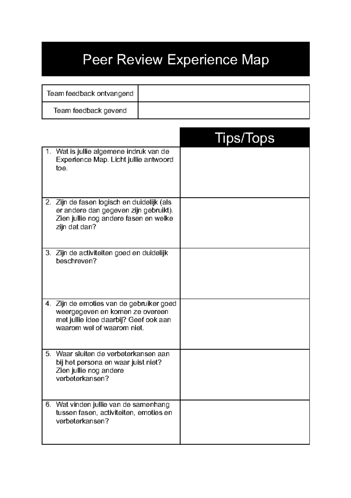 CMD NPD XP Map Peer Review 2324 - Peer Review Experience Map Team ...