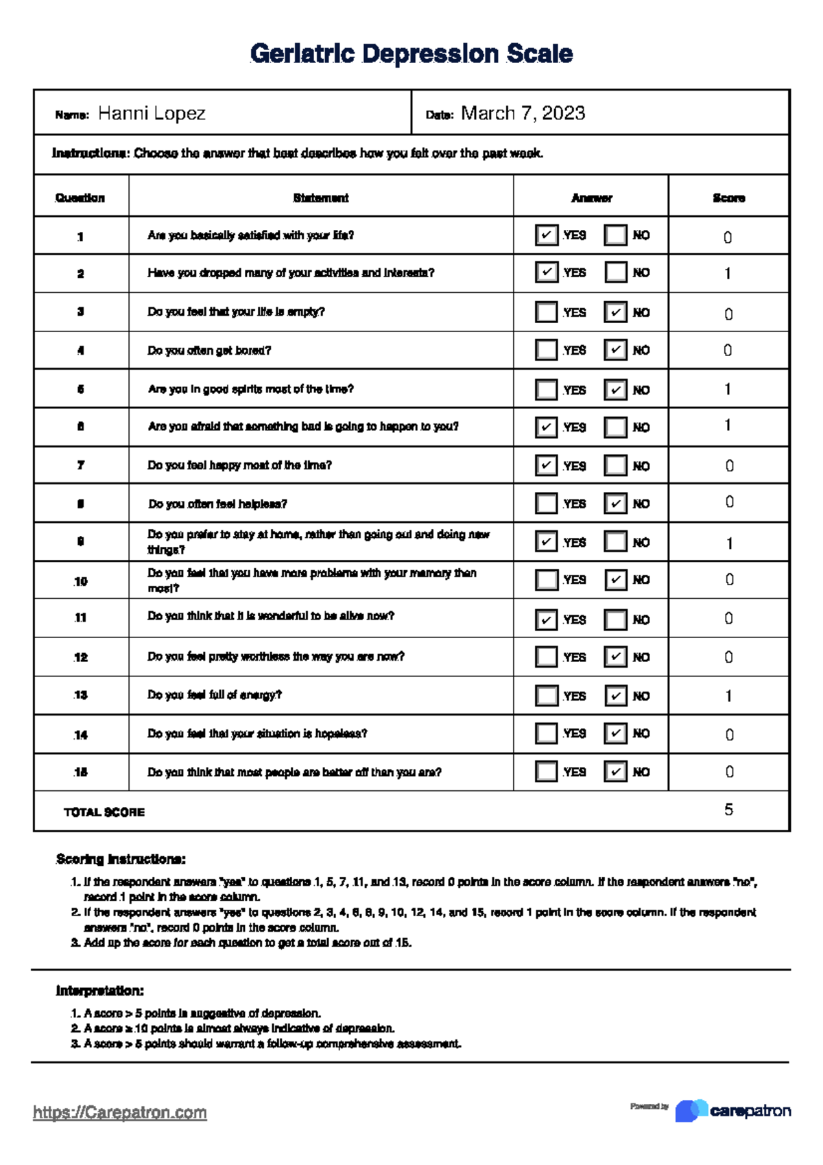 Geriatic depression scale example - Name: Date: Geriatric Depression ...