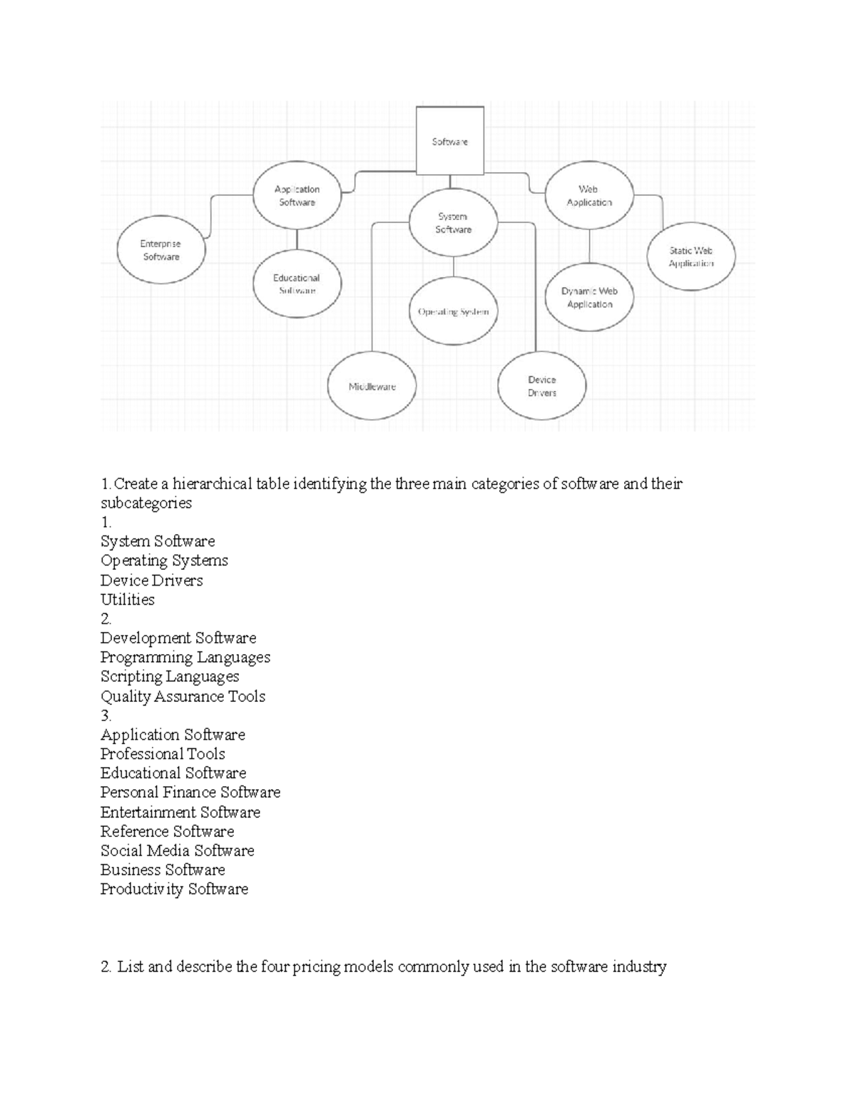 comp-assignment-4-doc-1-a-hierarchical-table-identifying-the-three