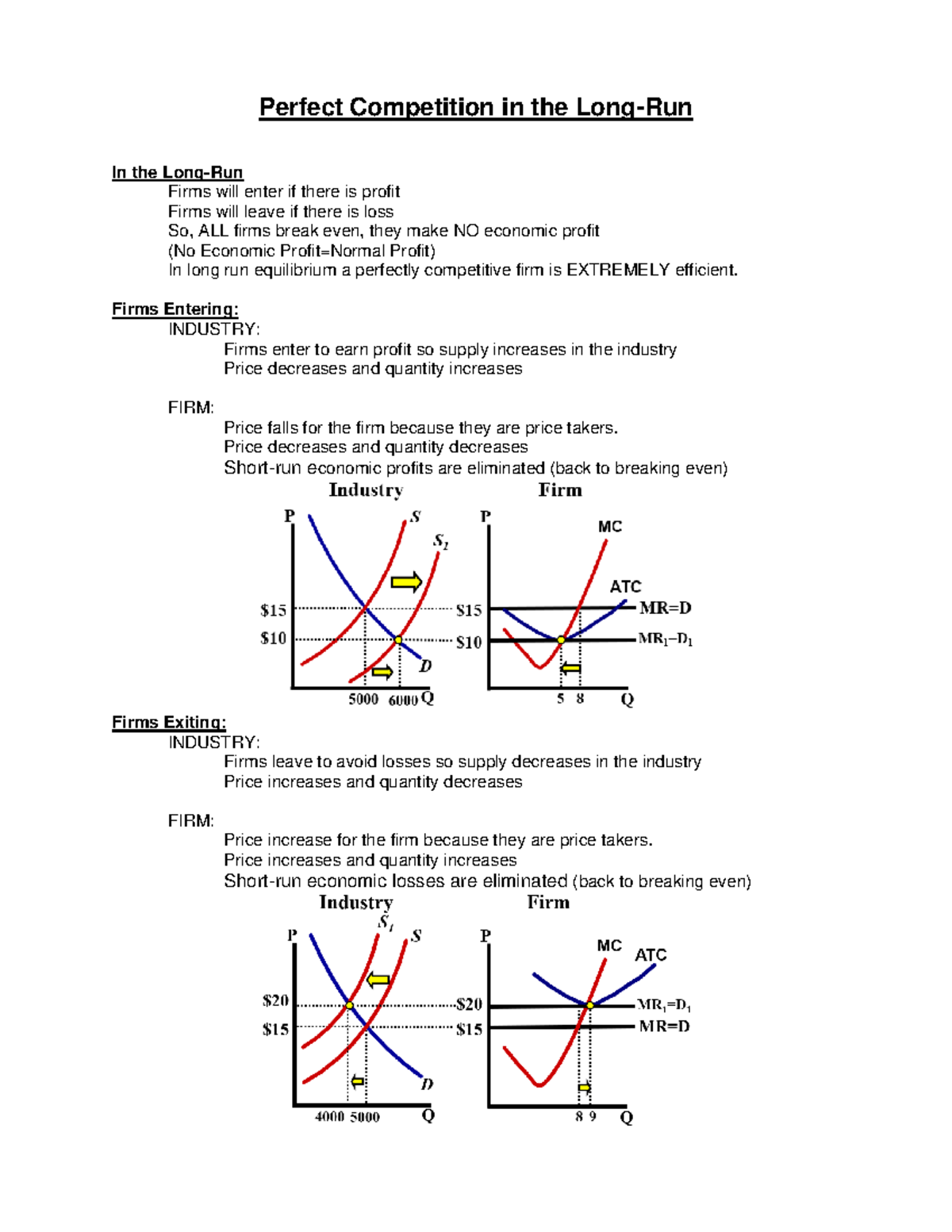 perfect-competition-in-the-long-run-notes-perfect-competition-in-the