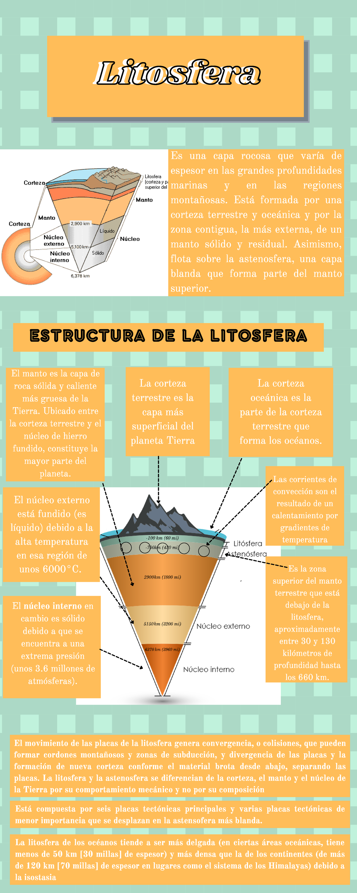 Litosfera Apuntes La Corteza Oceánica Es La Parte De La Corteza Terrestre Que Forma Los 9301