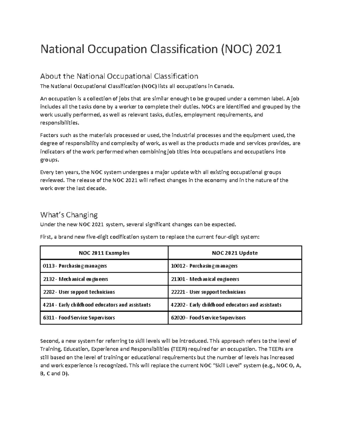 SINPNOC2021 NOC codes National Occupation Classification (NOC