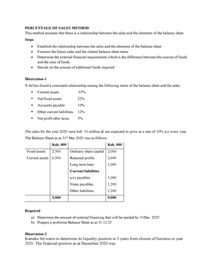 financial modelling research papers