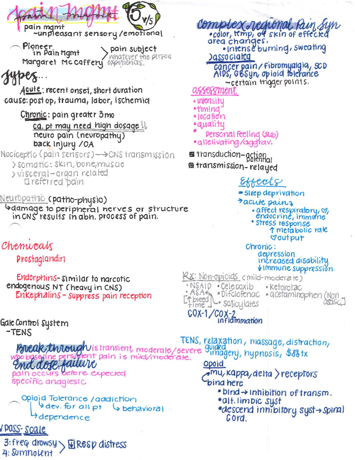 Pain Mgmt Pain Mgmt Notes, Hand written NUR 3326 Studocu