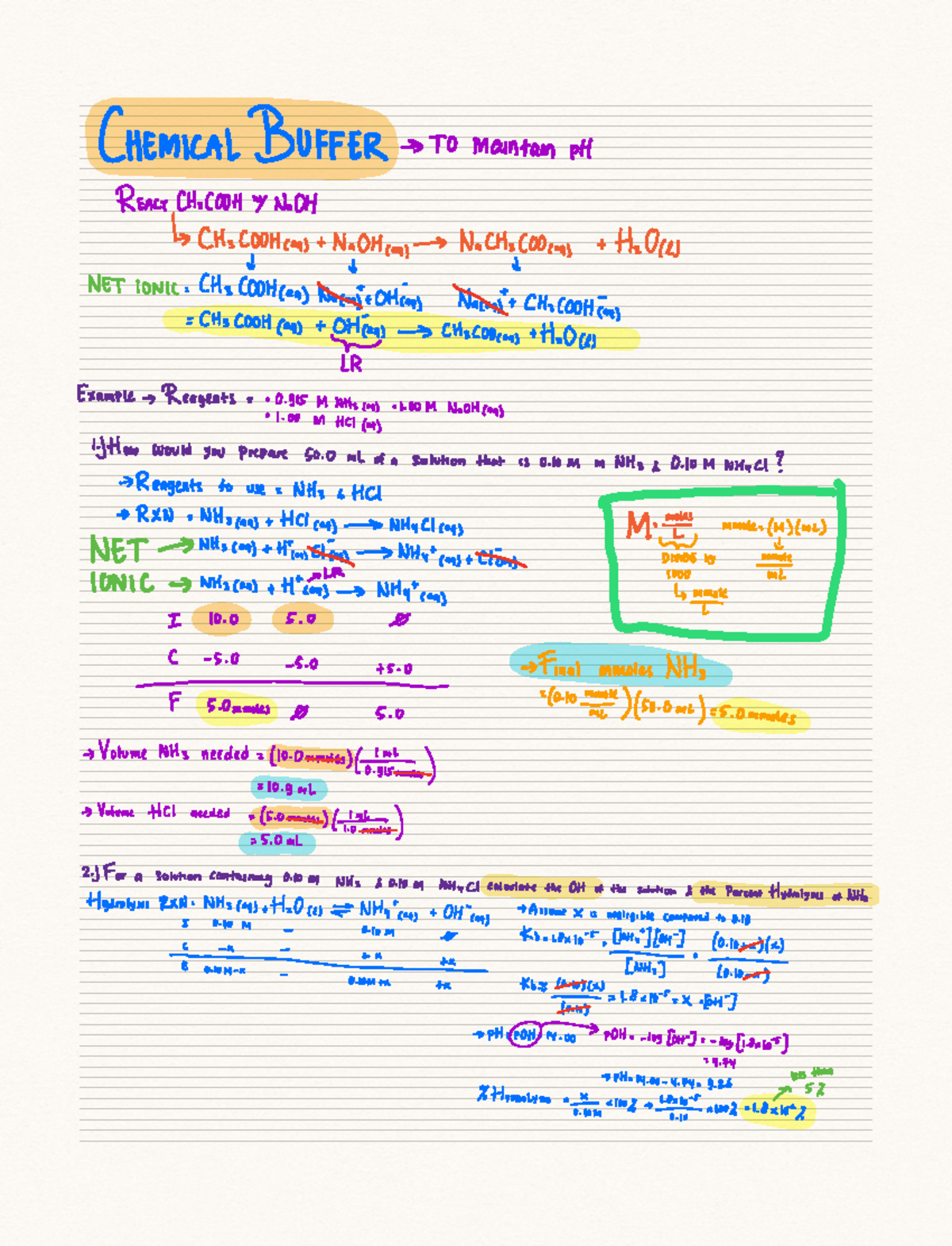 Introduction TO Buffer CHEMICALBUFFER TO maintain pH REACTCHCOOH W NaOH CHCOOHcans NaOHcan