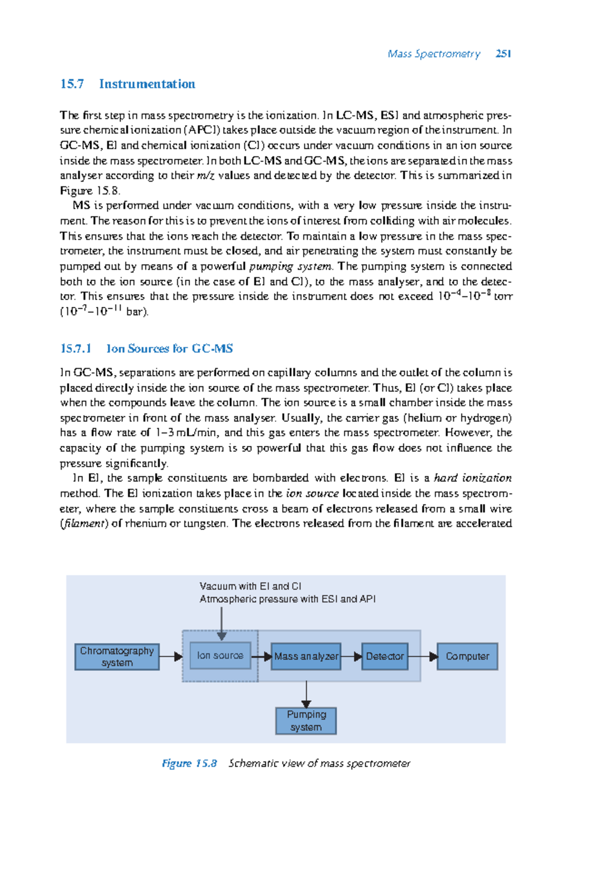 Introduction-to-pharmaceutical-analytical-chemistry-93 - Mass ...