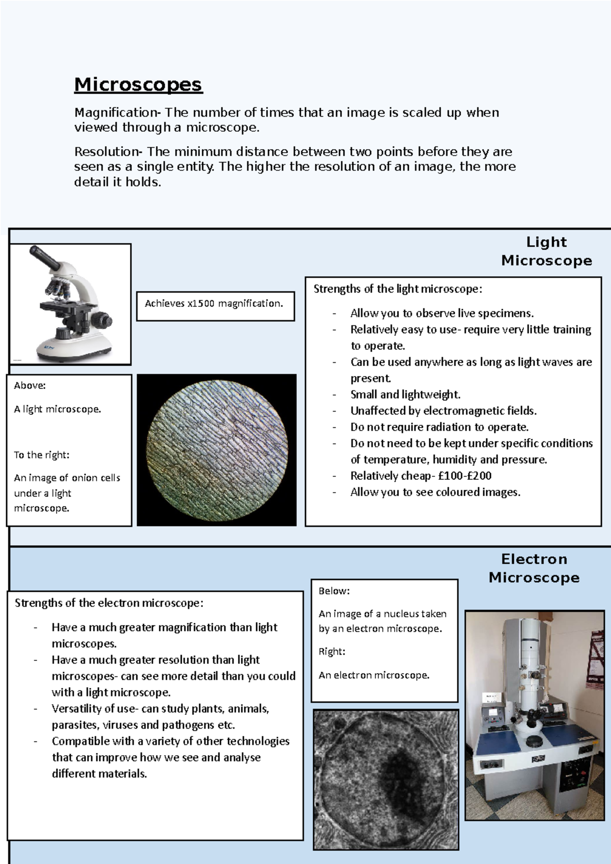 Light v Electron Microscopes Summary Microscopes Magnification The