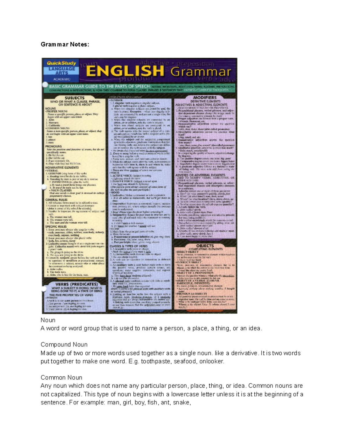 Grammar Notes - Grammar Notes: Noun A word or word group that is used ...