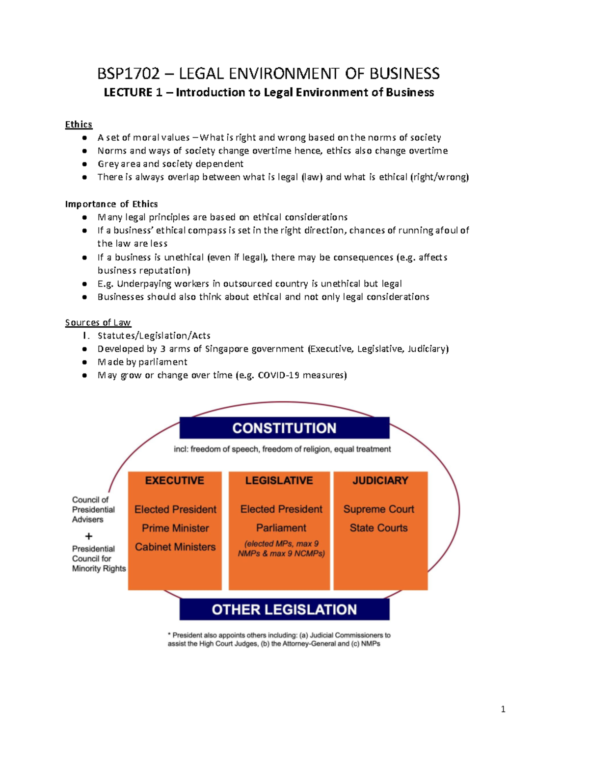 BSP1702 Notes - BSP1702 – LEGAL ENVIRONMENT OF BUSINESS LECTURE 1 ...